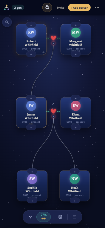 Genevia family tree on mobile — building a private family tree from a phone